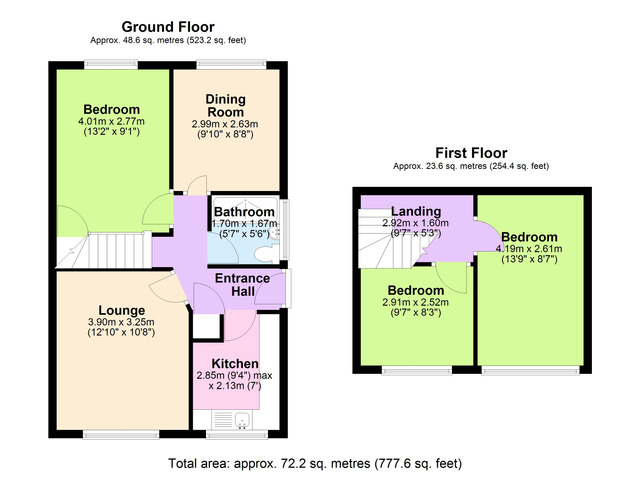 Floor Plabs