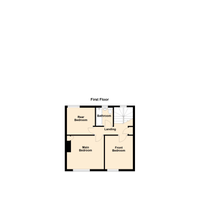 35 Third Avenue, Penparcau, Aberystwyth - First Floor